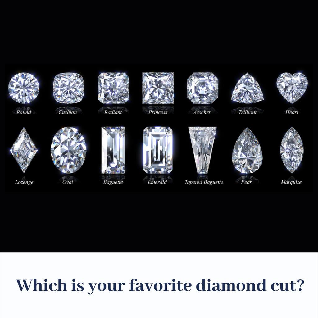 The diamond-cut feature of diamonds